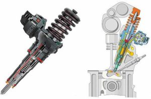 Основные принципы ремонта форсунок дизельных двигателей