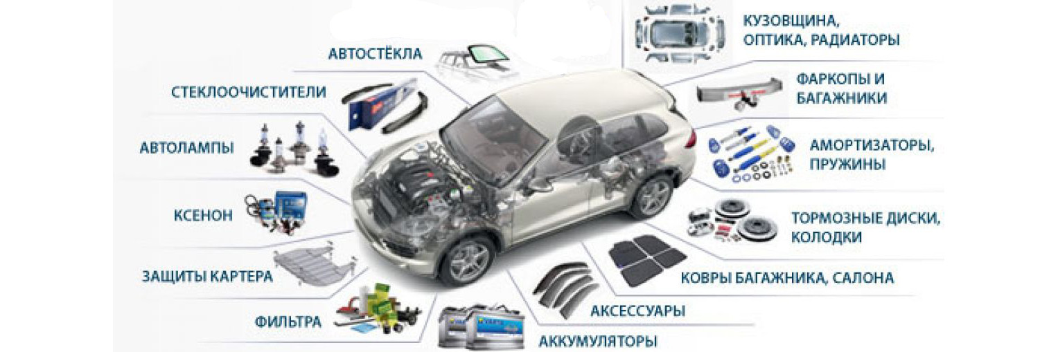 Каталог автозапчастей для иномарок по схеме